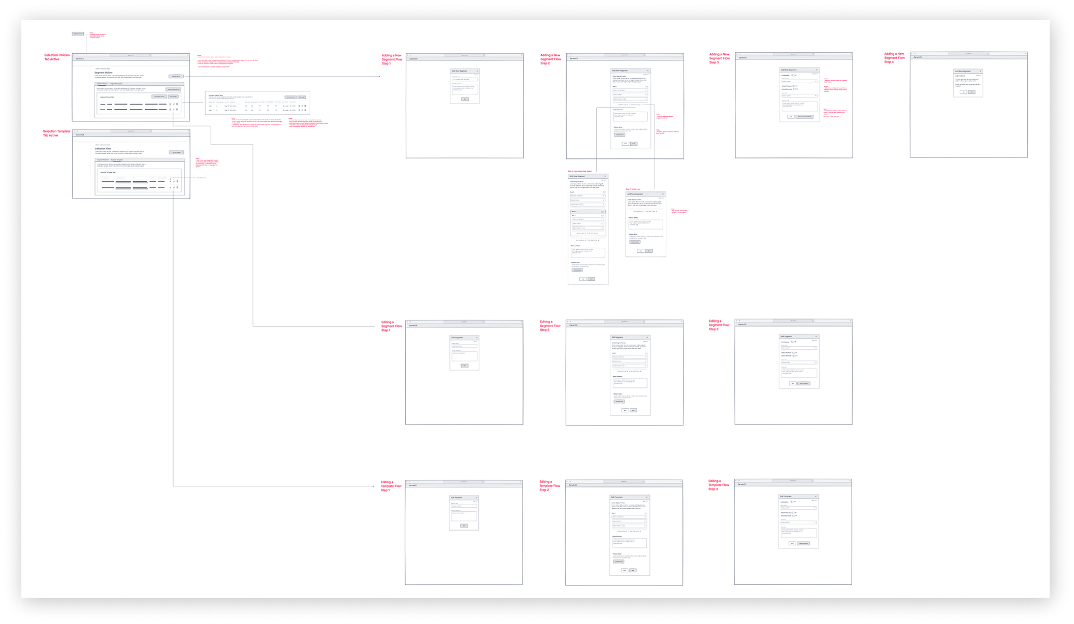 DarwinCX Wireframes