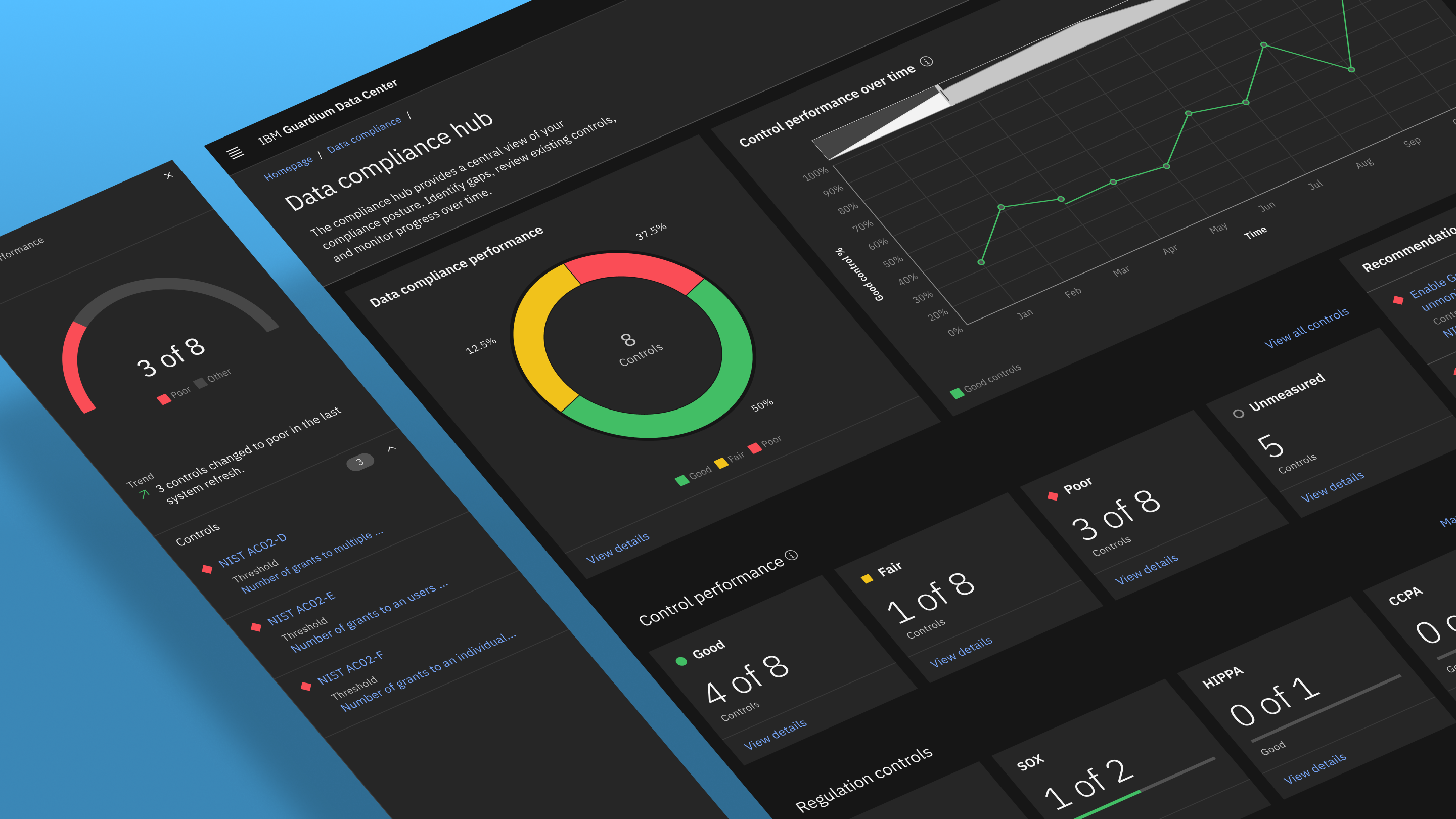 IBM Continuous Compliance Dashboard