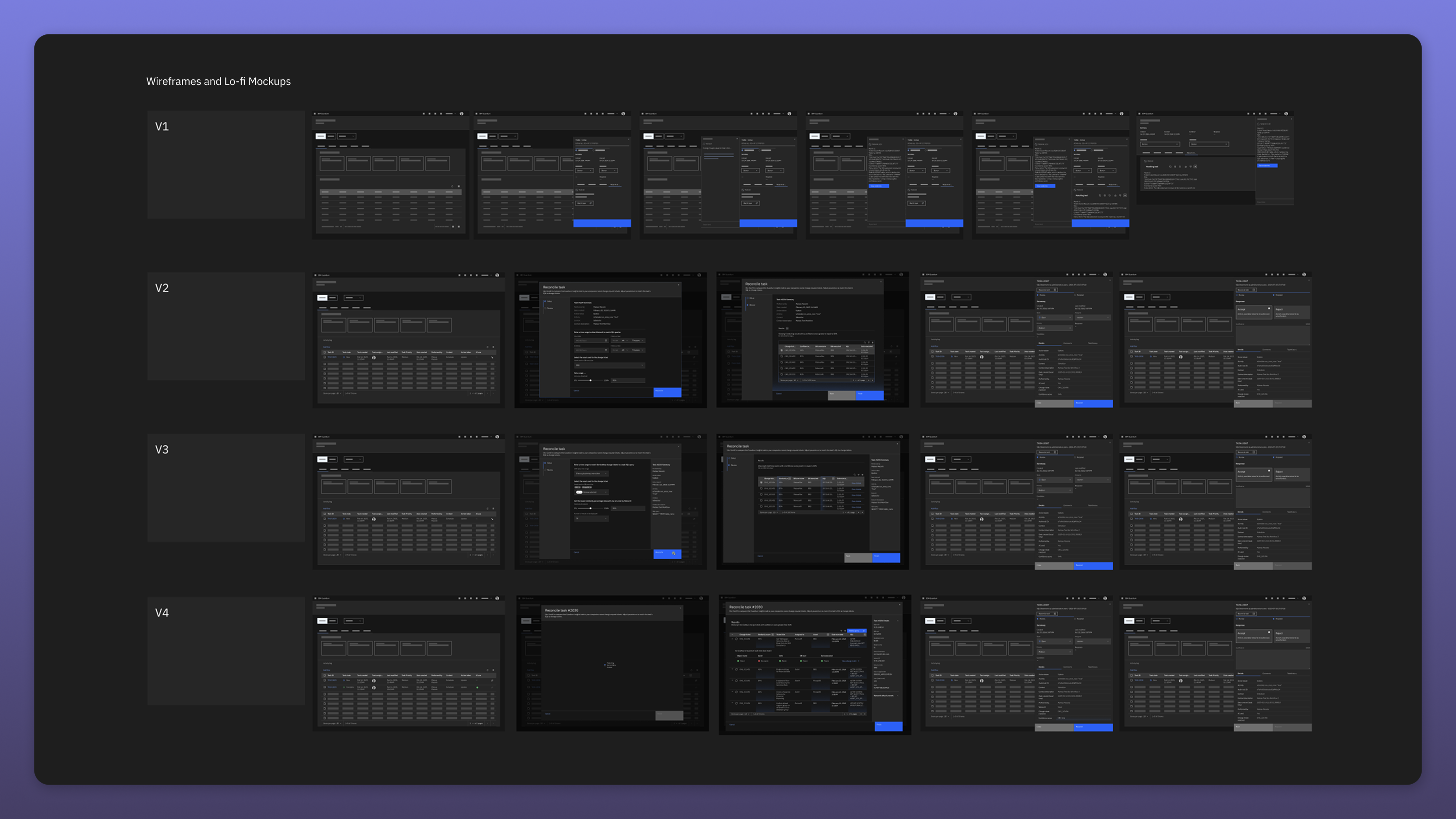 Wireframes and low-fidelity designs